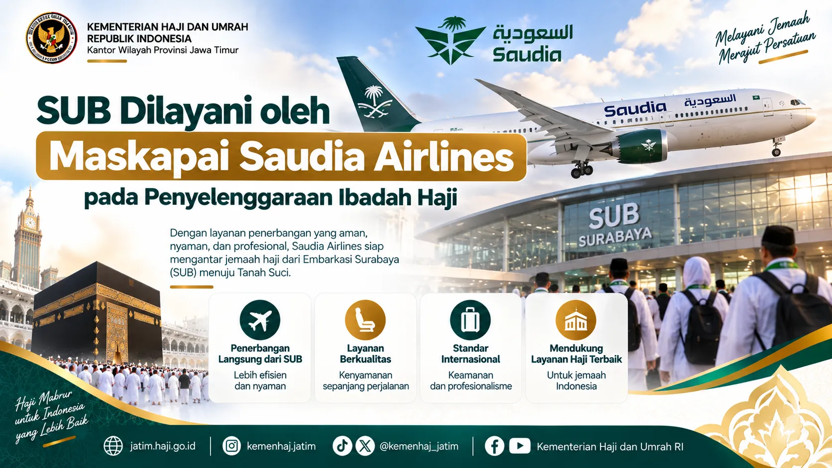 SUB Dilayani oleh Maskapai Saudia Airlines pada Penyelenggaraan Ibadah Haji
